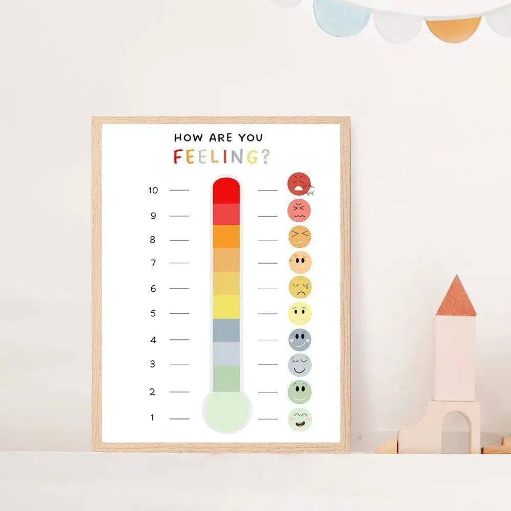 Emotions Feelings Poster for Kids – Emotion Chart for Communication on display, sensory-friendly toys for children.