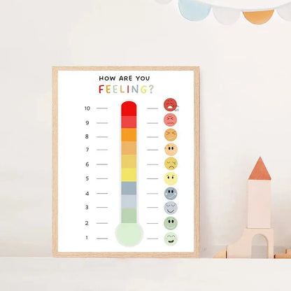 Emotions Feelings Poster for Kids – Emotion Chart for Communication on display, sensory-friendly toys for children.