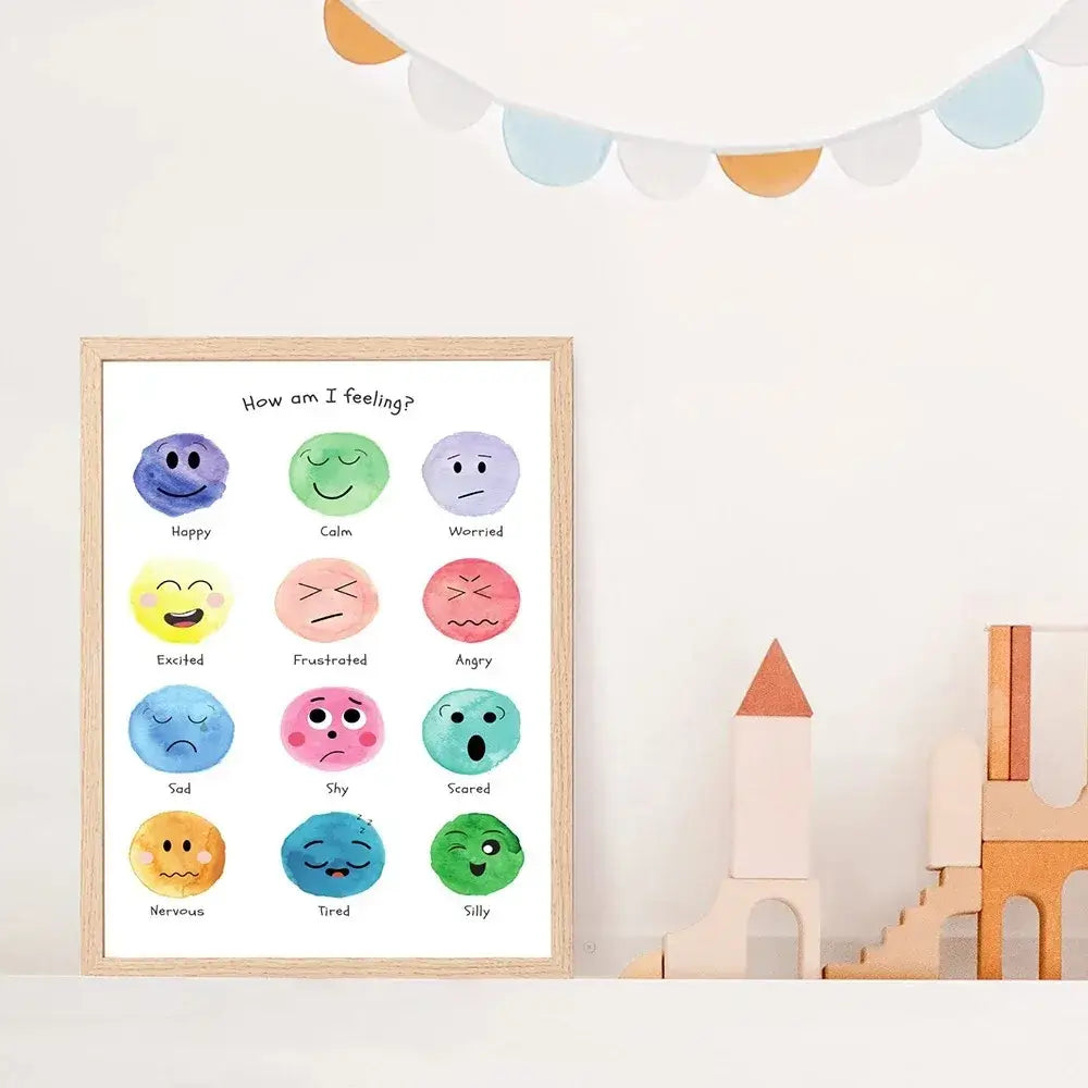 Emotions Feelings Poster for Kids – Emotion Chart for Communication showcasing colorful feelings faces, ideal sensory toys Ireland.