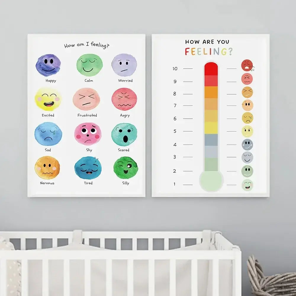 Emotions Feelings Poster for Kids – Emotion Chart for Communication helping children express feelings and emotions visually.