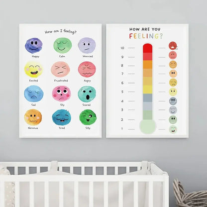 Emotions Feelings Poster for Kids – Emotion Chart for Communication helping children express feelings and emotions visually.