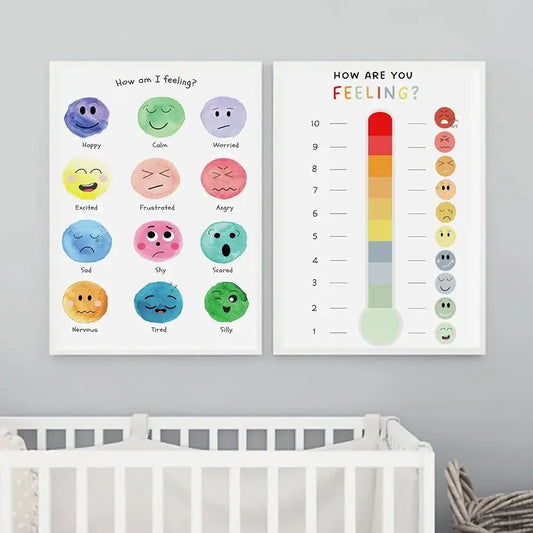 Emotions Feelings Poster for Kids – Emotion Chart for Communication helping children express feelings and emotions visually.