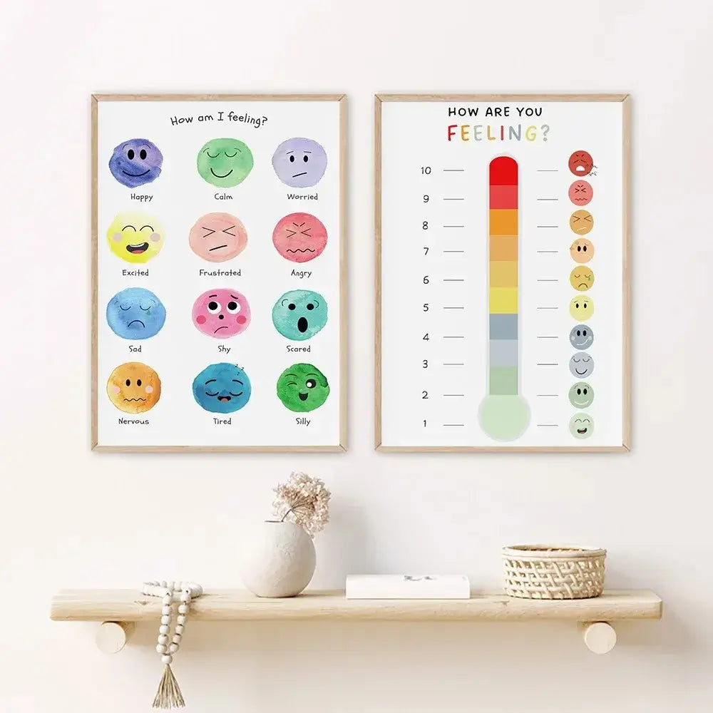 Emotions Feelings Poster for Kids – Emotion Chart for Communication showcasing various facial expressions for kids.