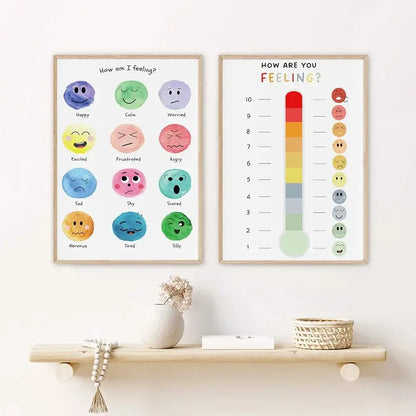 Emotions Feelings Poster for Kids – Emotion Chart for Communication showcasing various facial expressions for kids.